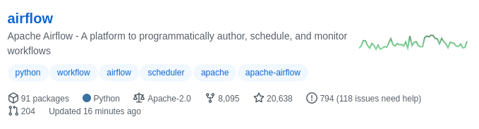 airflow 2.0 github airflow 2.0 github