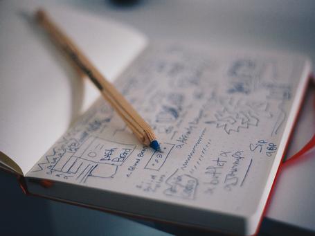 Filosofía y principios generales del AWS Well-Architected Framework