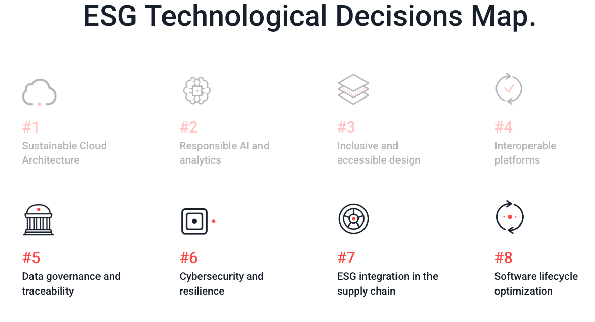 Purpose-Driven Technology Platforms: Governance, Security, and Digital ...