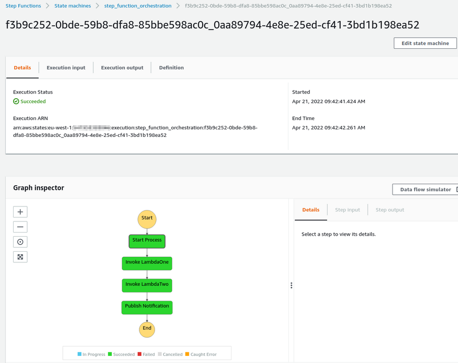 Desplegando IaC en la nube con AWS CDK y Python - Paradigma