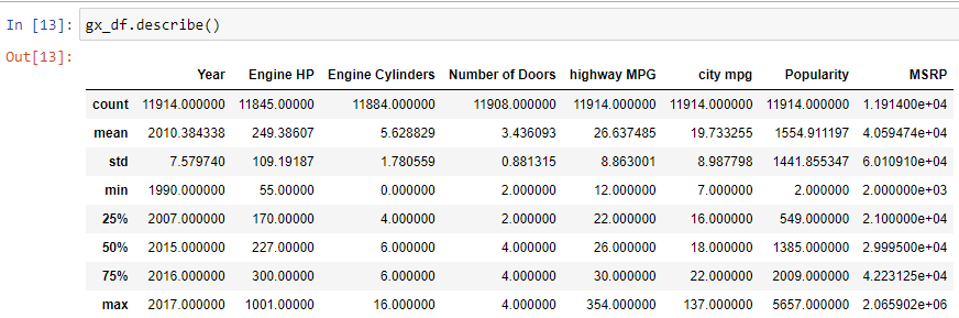 ¿Qué es Great Expectations, la librería para maximizar la calidad de ...