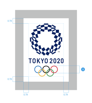 Historia del diseño olímpico 2