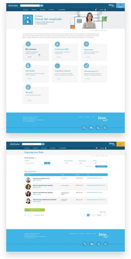 Zena intranet
