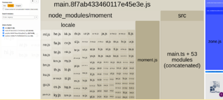 undefined Librería Angular  4