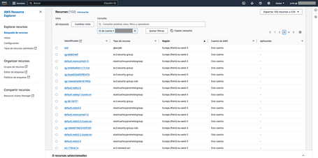 undefined Resorce research with AWS Resource Explorer