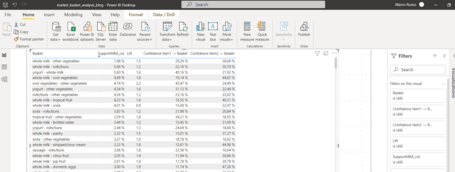 undefined Recomendador con Power BI  20