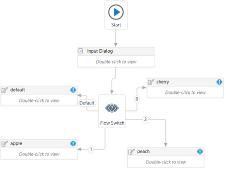 undefined Cursos gratuitos de UiPath online