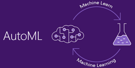 undefined Fuente: Microsoft