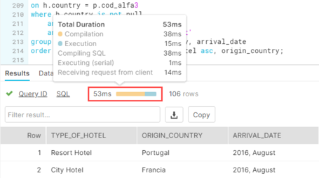Snowflake UI - Worksheets page - Results pane
