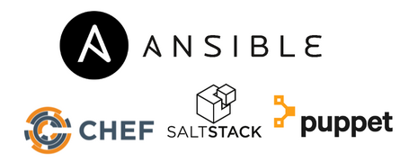 Automatización IaC  3