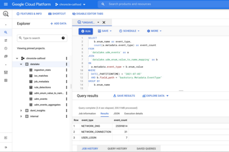 Chronicle: la observabilidad con mayúsculas 7