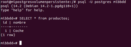 undefined BBDD PostgreSQL en Kubernetes 8