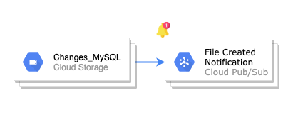 undefined Pincha en la imagen para verla más grande.