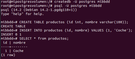 undefined BBDD PostgreSQL en Kubernetes 4