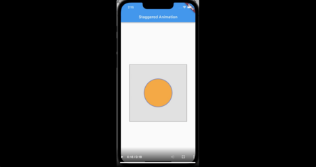 Ejemplos de animaciones solapadas que podemos encontrarnos.