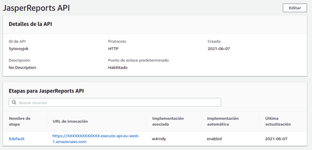 undefined AWS Lambda  8