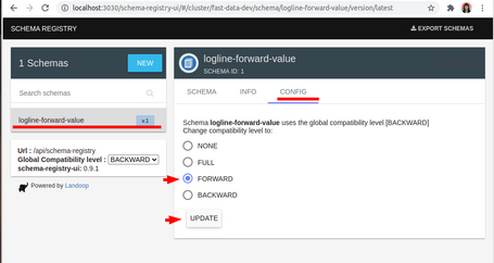 undefined Avro con Schema Registry y Kafka 3