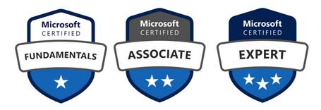Azure Solutions Architect Expert 1
