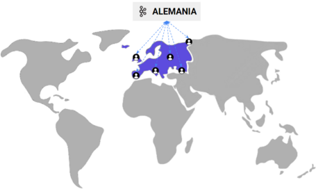 Confluent Replicator 9