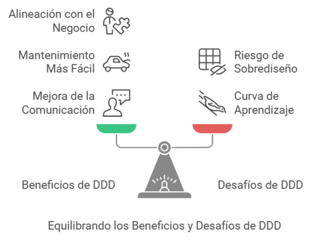 imagen donde se muestra una balanza equilibrada entre los beneficios y desafíos que acabamos de mencionar en el texto