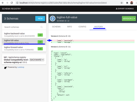 undefined Avro con Schema Registry y Kafka 11