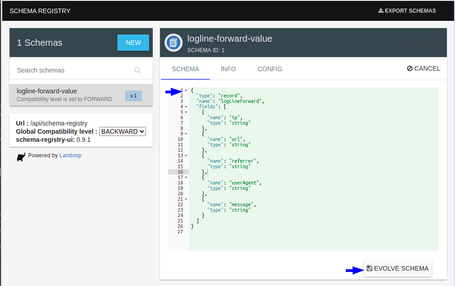 undefined Avro con Schema Registry y Kafka 5