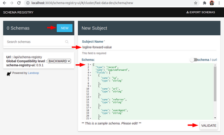undefined Avro con Schema Registry y Kafka 2
