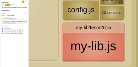 undefined Librería Angular  10