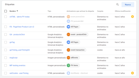 Google Analytics 4: Google Tag Manager vs etiqueta Global Site Tag 4