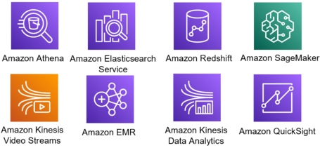 Certificación AWS Data Analytics Specialty 5
