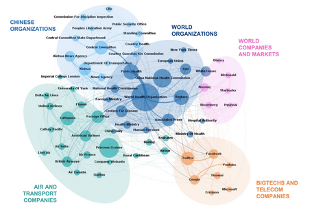 undefined Monitoring coronavirus outbreak using Big Data, publicado el jueves, 27 de febrero de 2020, BBVA