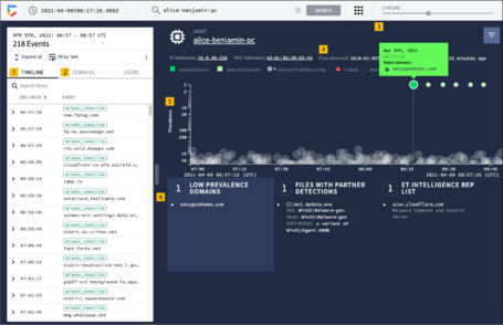 Chronicle: la observabilidad con mayúsculas 3