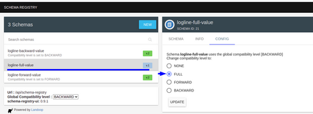 undefined Avro con Schema Registry y Kafka 9