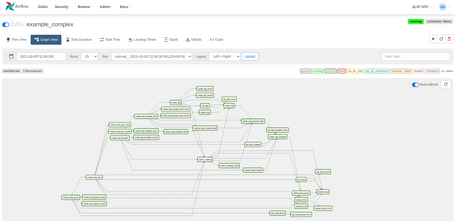undefined Interfaz gráfico de Apache Airflow 2.0.0.