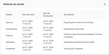 Ejecución del entrenamiento del modelo en SageMaker