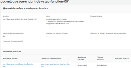 Configuración del Endpoint del modelo generado por SageMaker
