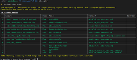 IaC en la nube con AWS CDK y Python 2