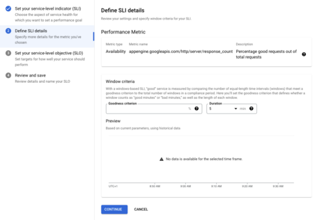 SLI definido. Una vez decidido el tipo de SLI lo siguiente es definir si queremos hacer un recuento basado en el número de llamadas o por ventana.