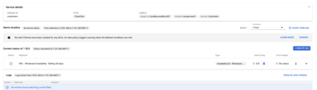 Configuración de alertas. Detalle del servicio que hemos creado para ver los SLOs definidos.