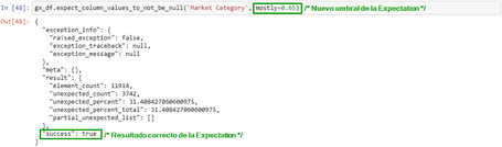 Umbral del 70% al 65% Si reducimos el umbral del 70% al 65%, se cumple la Expectation.