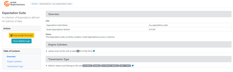 Suite my_expectation_suite Si accedemos al detalle de la suite my_expectation_suite vemos la definición de cada una de las Expectation incluidas en dicha suite