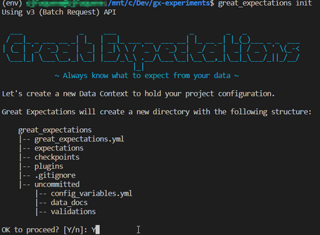 undefined Estructura de directorios del Data Context.