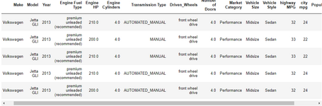 Datos contenidos dentro de un Batch usando el Validator. Muestra de los datos contenidos dentro de un Batch usando el Validator.