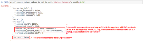 Expectation expect_column_values_to_not_be_null. Usamos la Expectation expect_column_values_to_not_be_null, usando el atributo mostly.
