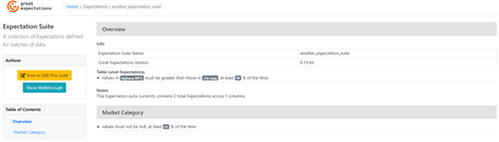 Suite another_expectation_suite Suite another_expectation_suite