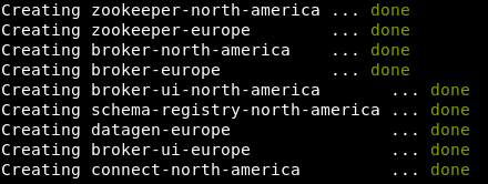 Confluent Replicator 15