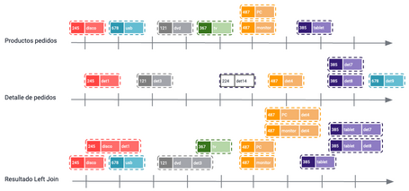 undefined Kafka Streams 13
