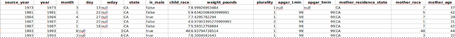 undefined Tabla natalidad 1