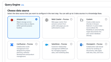 Options to upload information Amazon Bedrock screen showing the available data source options: upload directly to S3, crawl a web page, Confluence, SharePoint, Salesforce, or upload documents manually.