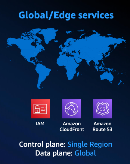 undefined Presentación oficial de AWS sobre ESC en el AWS Summit, junio 2025